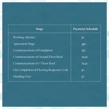 Casagrand Selenia Brochure Image 65