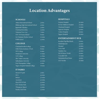 Casagrand Selenia Brochure Image 63