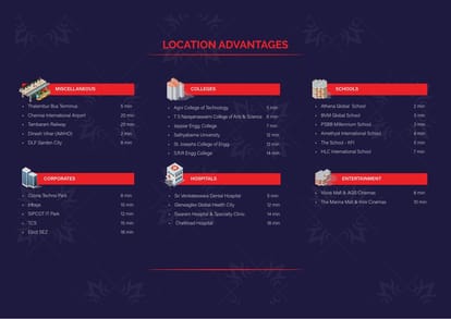 Casagrand Aspires Brochure Image 47
