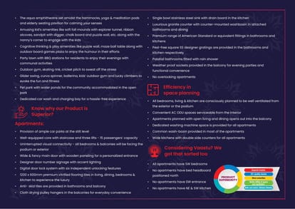 Casagrand Aspires Brochure Image 13