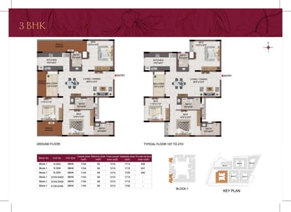 Casagrand Elysium Brochure Image 43