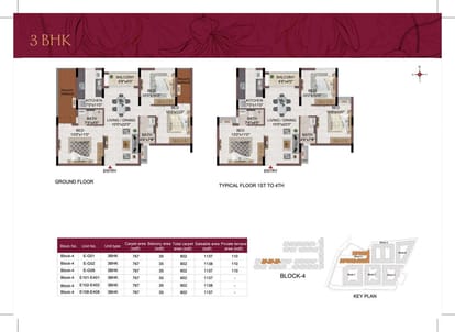 Casagrand Elysium Brochure Image 72