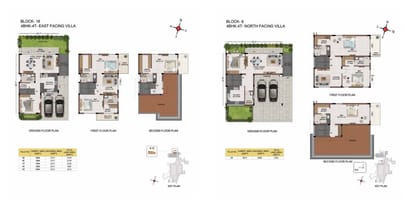 Casagrand Flagship Villa Brochure Image 22