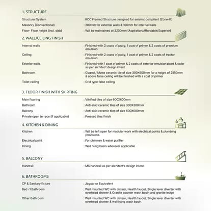 Casagrand Madelyn Brochure Image 65