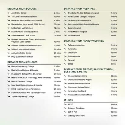 Casagrand Madelyn Brochure Image 73