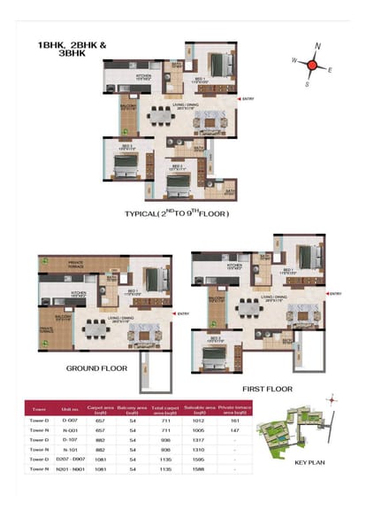 Casagrand Holachennai Brochure Image 84
