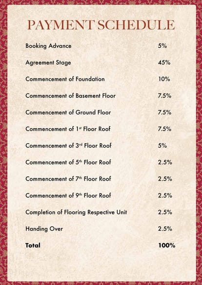 Casagrand Holachennai Brochure Image 139
