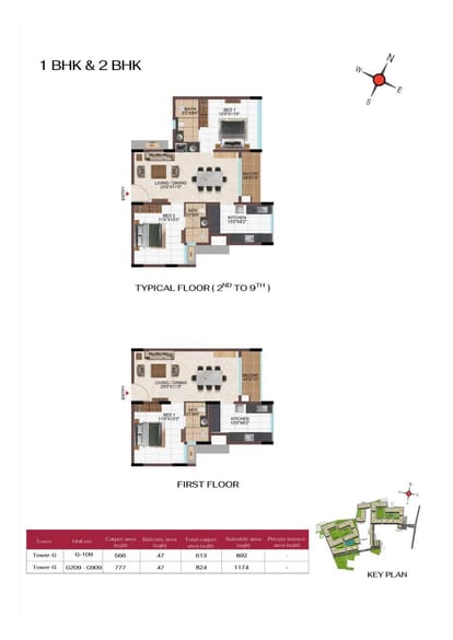 Casagrand Holachennai Brochure Image 53