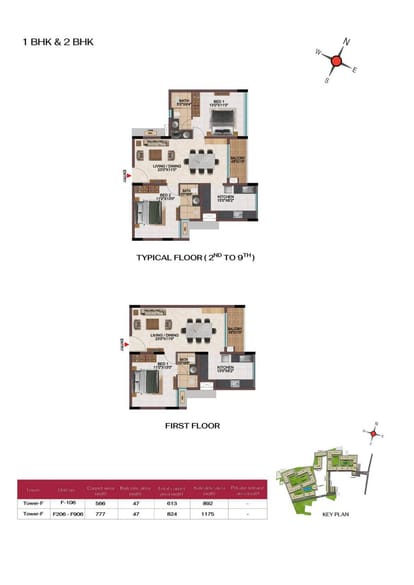 Casagrand Holachennai Brochure Image 52