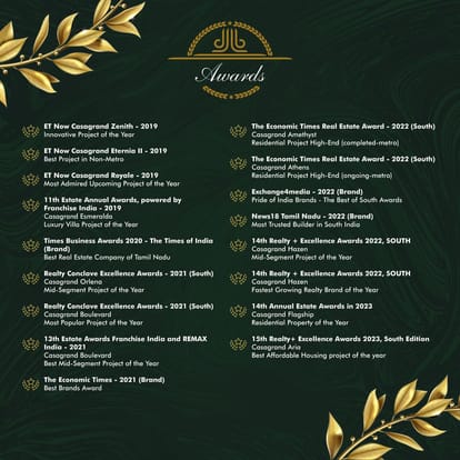 Casagrand Laurels Brochure Image 60