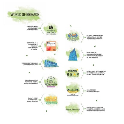 Brigade Sanctuary Brochure Image 28