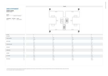 Sobha Ayana Brochure Image 14