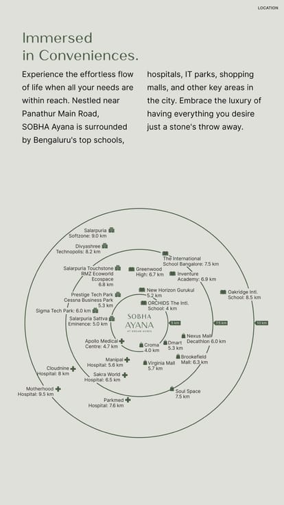 Sobha Athena Brochure Image 7