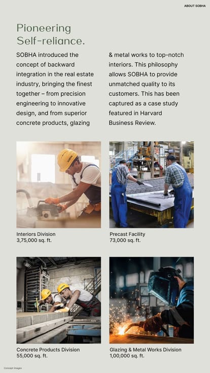 Sobha Athena Brochure Image 3