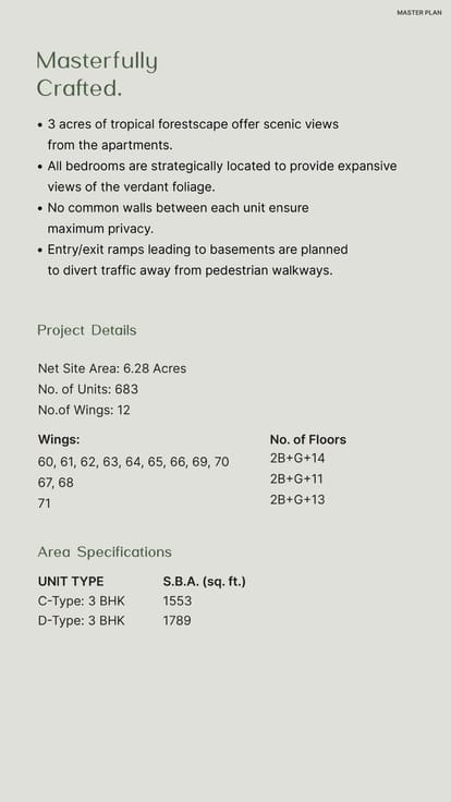 Sobha Athena Brochure Image 12