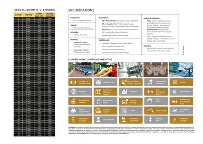 DS Max Sista Grand Brochure Image 4