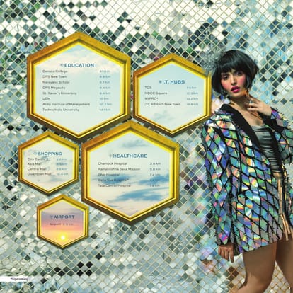 F Residences Merlin Phase - I Brochure Image 7