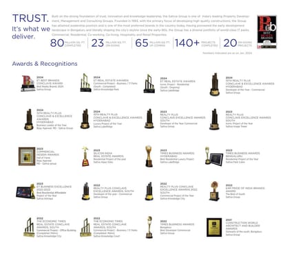 Sattva Lumina Brochure Image 37