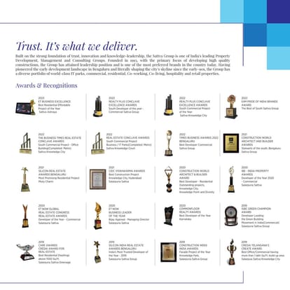 Sattva Bliss Brochure Image 31