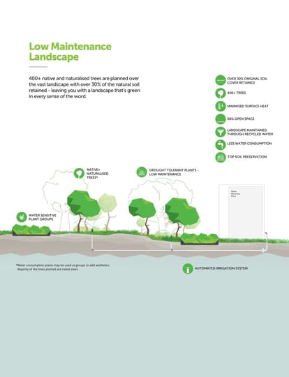 Assetz 63 Degree East Brochure Image 26
