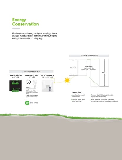 Assetz 63 Degree East Brochure Image 25
