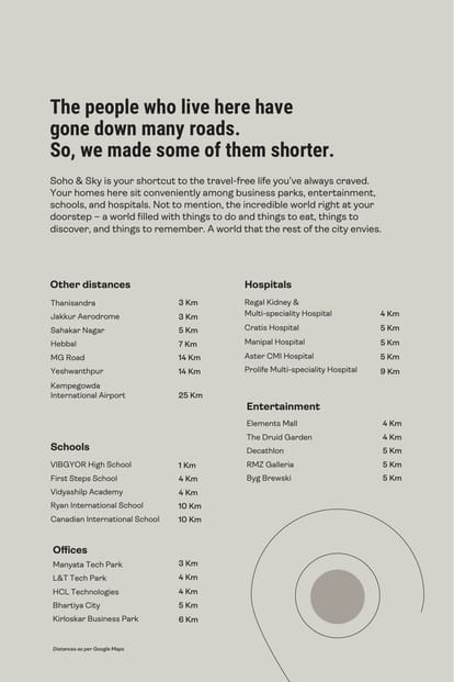Assetz Soho And Sky Brochure Image 18