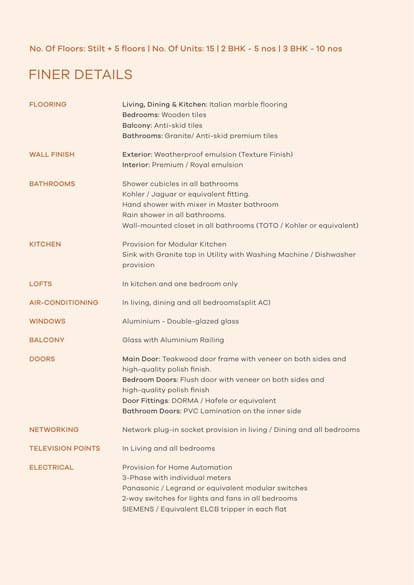 Appaswamy Haridra Brochure Image 5