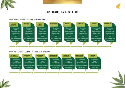 DRA Beena Clover Brochure Image 4