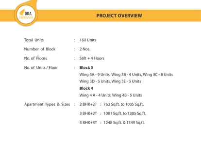 DRA Urbania Brochure Image 2