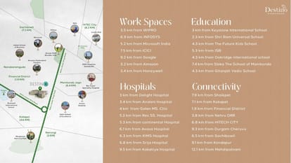 Destino Brochure Image 33