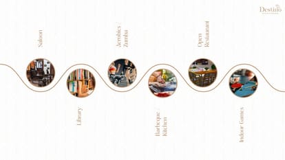 Destino Brochure Image 28