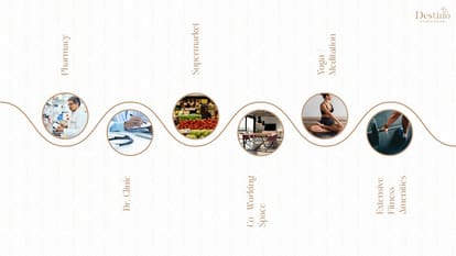 Destino Brochure Image 22