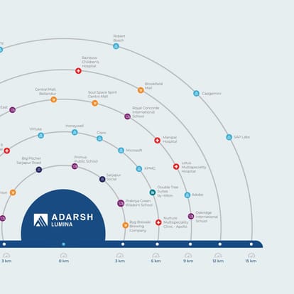 Adarsh Lumina Brochure Image 11