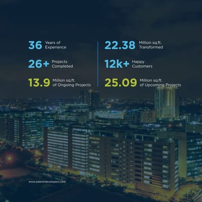 Adarsh Lumina Brochure Image 27