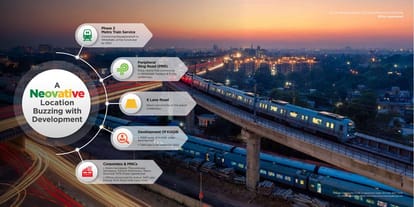 Shriram WYT Field Brochure Image 6