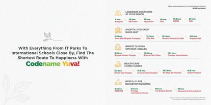 Shriram WYT Field Brochure Image 5