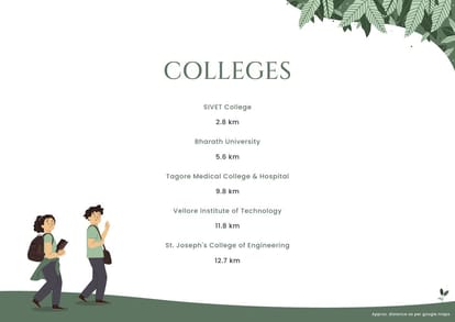 TVS Emerald Udyana Brochure Image 19