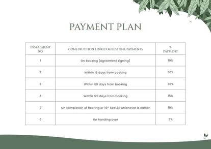 TVS Emerald Udyana Brochure Image 75
