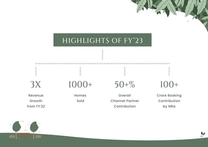 TVS Emerald Udyana Brochure Image 10