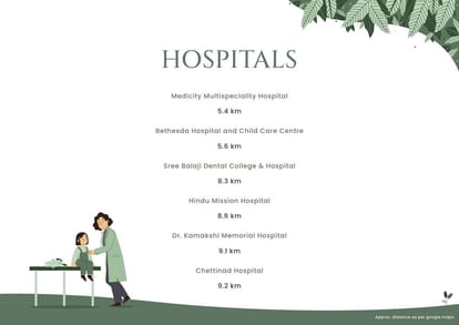 TVS Emerald Udyana Brochure Image 20
