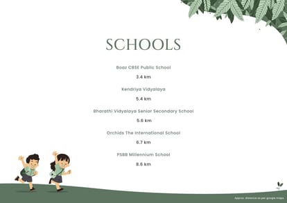 TVS Emerald Udyana Brochure Image 18