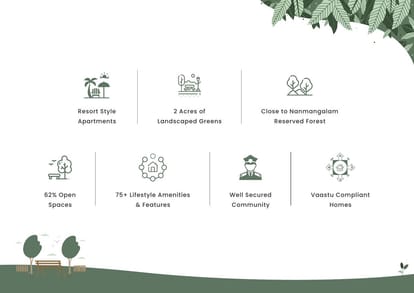TVS Emerald Udyana Brochure Image 25