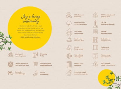 TVS Serene Springs Brochure Image 20