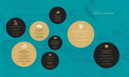 Vasavi Lake City Brochure Image 9