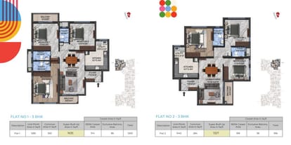 Navin's RP Enclave Brochure Image 9
