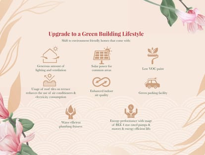 Navin's Hanging Gardens Brochure Image 36
