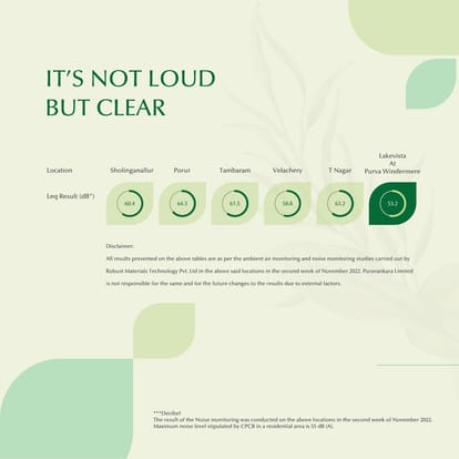 Purva Windermere Brochure Image 13