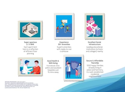 Shriram Lakeside Residences Brochure Image 47