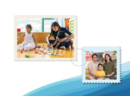Shriram Lakeside Residences Brochure Image 25