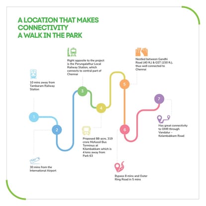 Park 63 Brochure Image 12